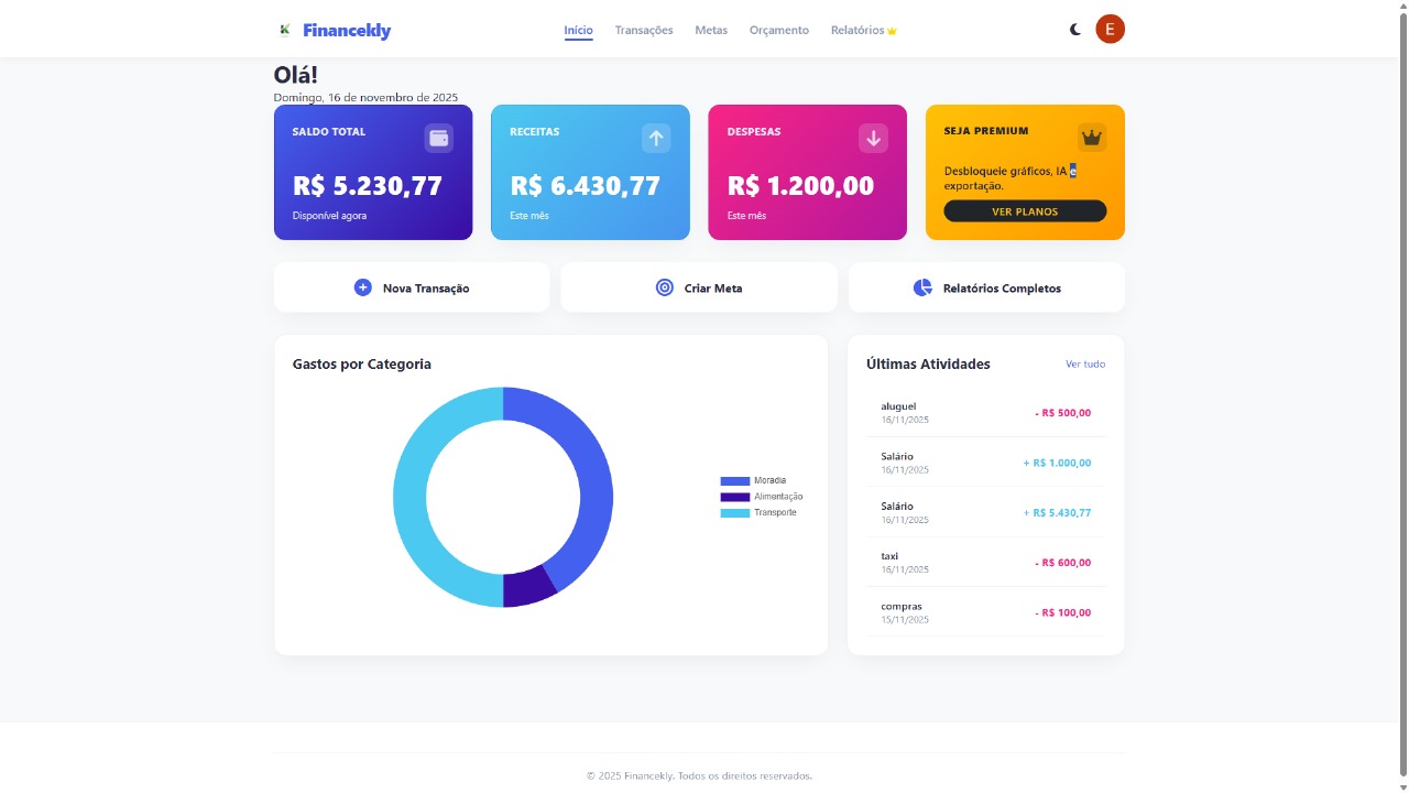 Dashboard Financekly mostrando gráficos e estatísticas financeiras